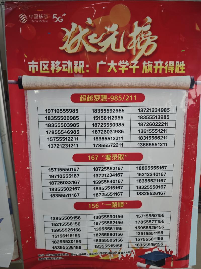 溢价卖有寓意的手机号例…#情报-搞钱线报📢论坛-网创交流-优创圈
